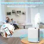 Smart Scent Diffuser